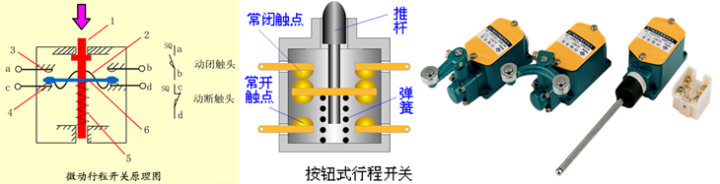 常用元器件原理及接线方法-常用元器件原理及接线方法图解