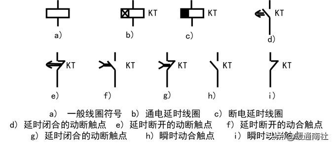 常用元器件原理及接线方法-常用元器件原理及接线方法图解