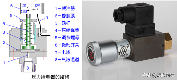 常用元器件原理及接线方法-常用元器件原理及接线方法图解
