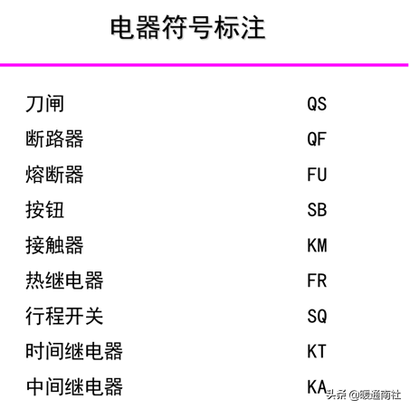 常用元器件原理及接线方法-常用元器件原理及接线方法图解