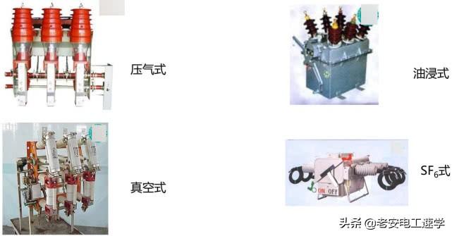 高压隔离开关、高压负荷开关、高压断路器的型号,结构,以及区别-高压断路器,高压隔离开关和高压负荷开关各有那些功能
