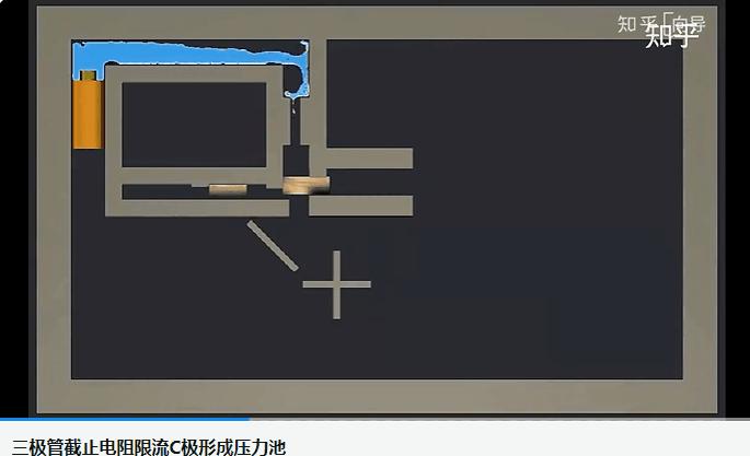 什么是脉冲?-什么是脉冲响应