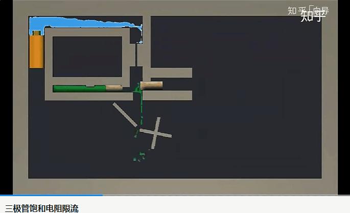 什么是脉冲?-什么是脉冲响应