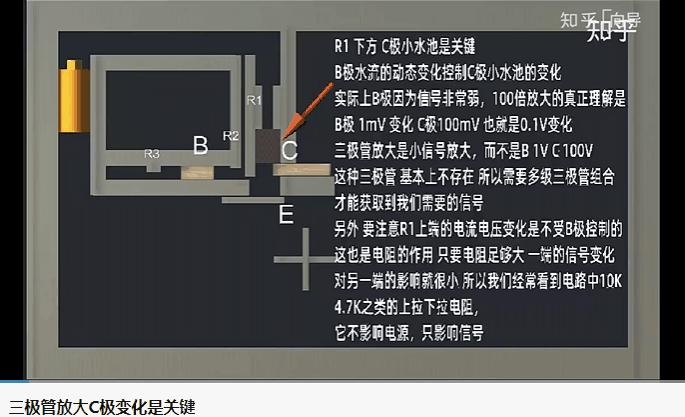 什么是脉冲?-什么是脉冲响应