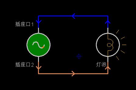 什么是脉冲?-什么是脉冲响应
