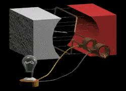 什么是脉冲?-什么是脉冲响应