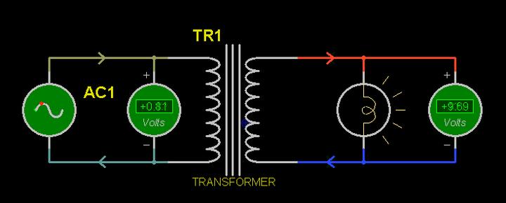 什么是脉冲?-什么是脉冲响应