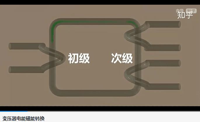 什么是脉冲?-什么是脉冲响应