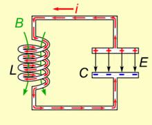 什么是脉冲?-什么是脉冲响应