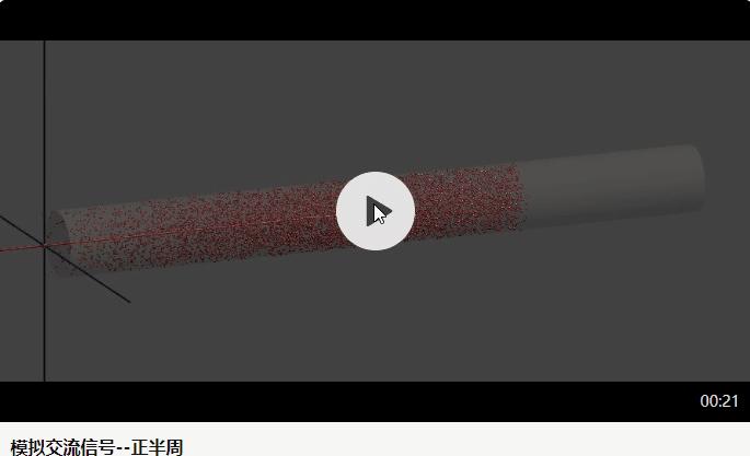 什么是脉冲?-什么是脉冲响应