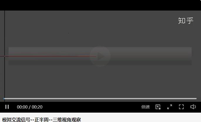 什么是脉冲?-什么是脉冲响应
