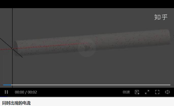 什么是脉冲?-什么是脉冲响应