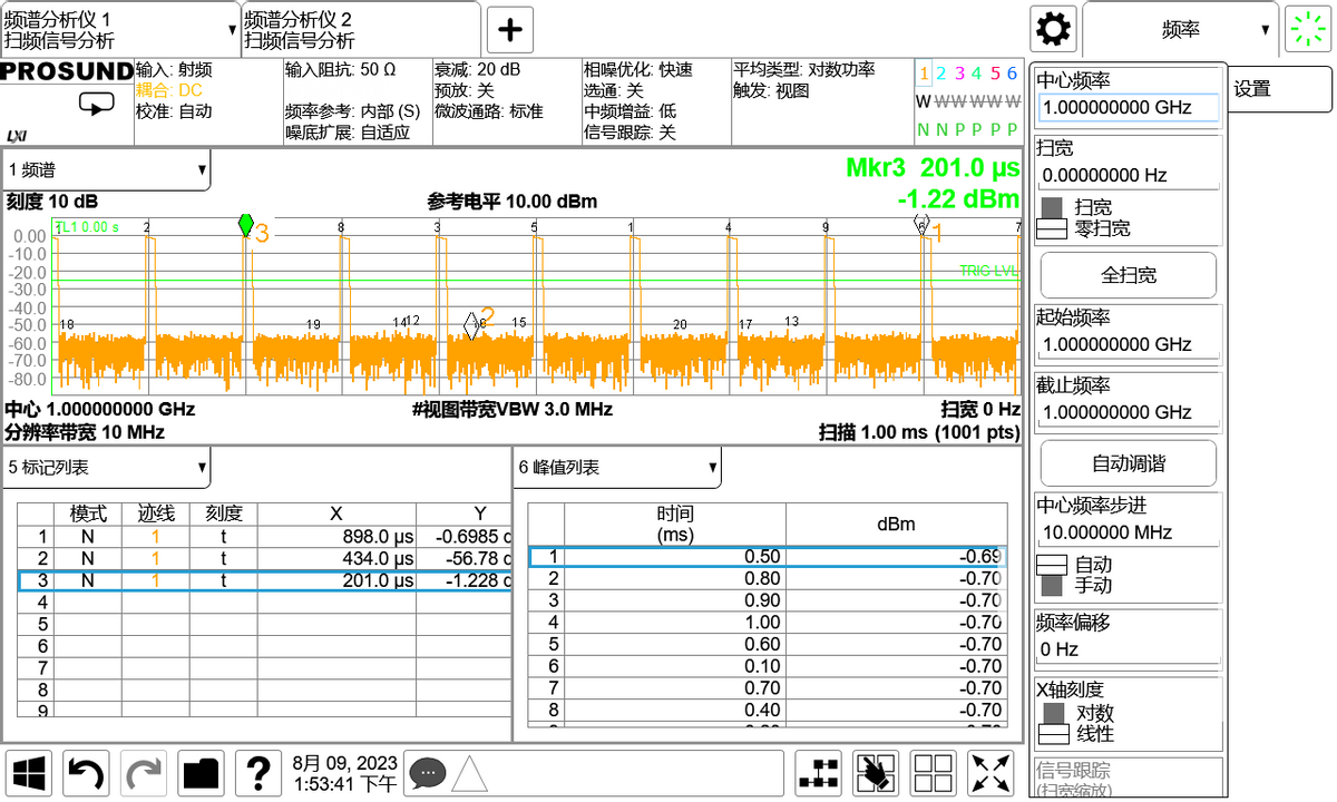 详解脉冲信号原理与测量-脉冲信号原理图