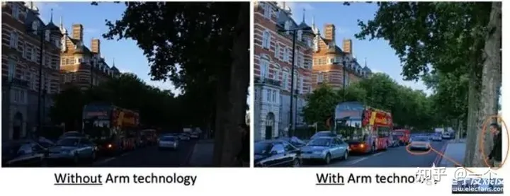 ISP芯片是什么类型的芯片?-isp芯片是什么类型的芯片啊