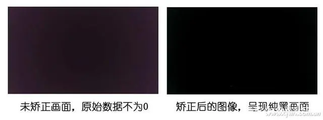 什么是 ISP?-中国的isp