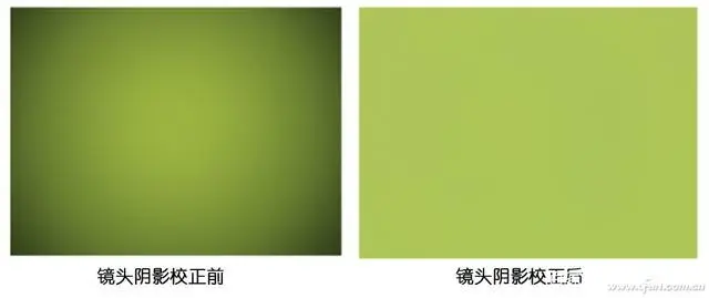 什么是 ISP?-中国的isp