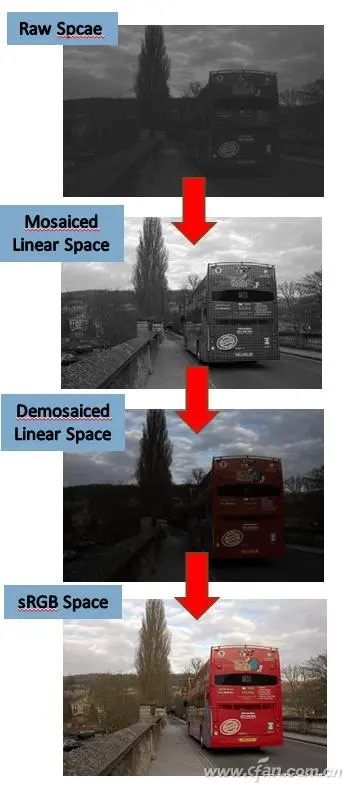 什么是 ISP?-中国的isp