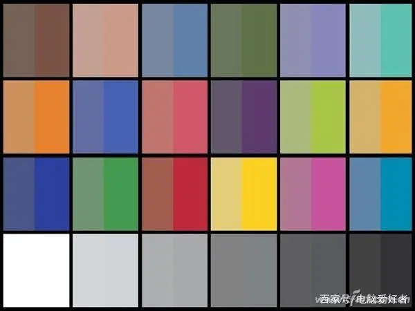 什么是 ISP?-中国的isp