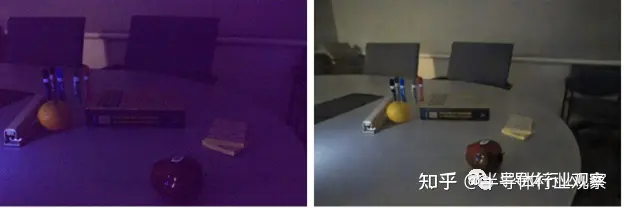 ISP的新方向!-isp主要的接入方式