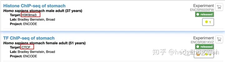 高通量测序技术极简介绍-高通量测序的用途