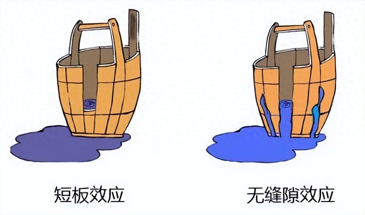 高通量测序(NGS)实验室各区设计为何完全分隔,还要单向气流?-高通量测序的应用