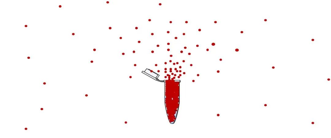 高通量测序(NGS)实验室各区设计为何完全分隔,还要单向气流?-高通量测序的应用