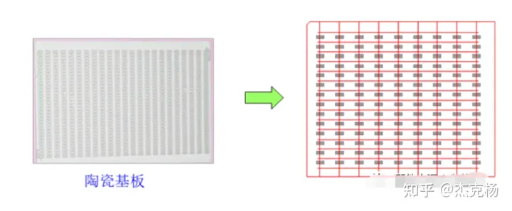 贴片电阻的生产流程-贴片电阻的功率对照表