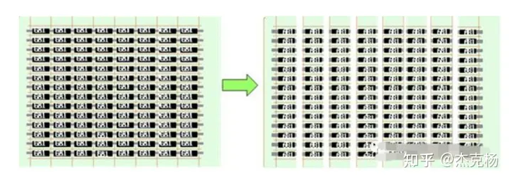 贴片电阻的生产流程-贴片电阻的功率对照表