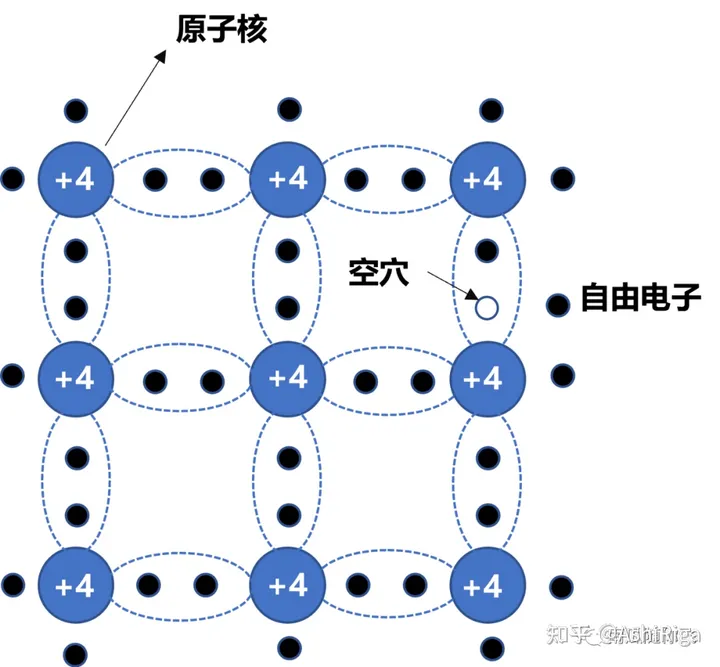 功率器件简介:MOSFET基本原理-mosfet和功率mosfet