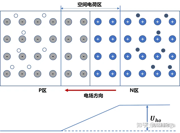 功率器件简介:MOSFET基本原理-mosfet和功率mosfet
