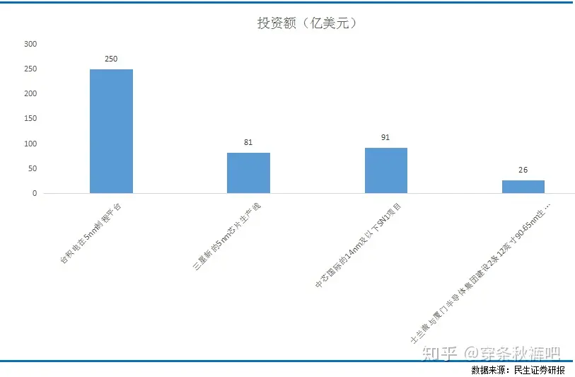 功率器件的行业前景怎么样?-功率器件的行业前景怎么样啊