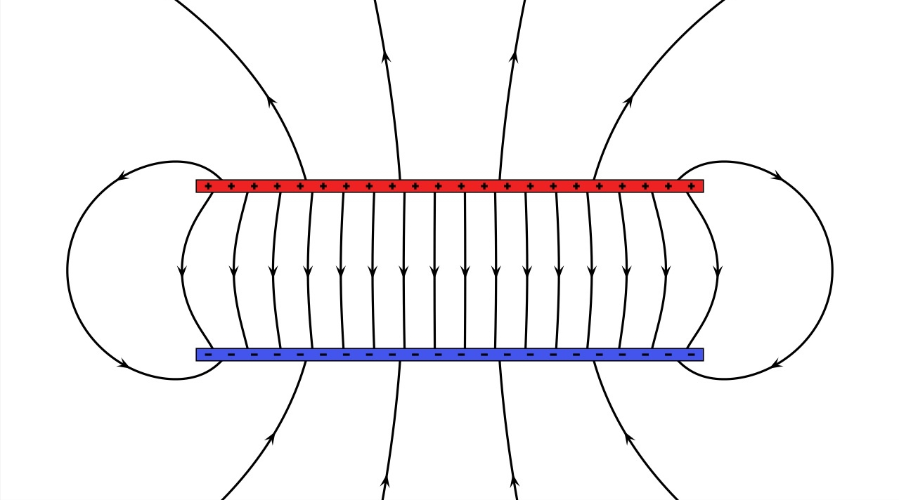 基本粒子3|什么是电场?阴极射线在电场下的偏转-阴离子带什么电荷?