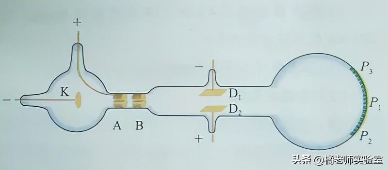 揭开原子的秘密-谁揭开了原子具有结构的秘密