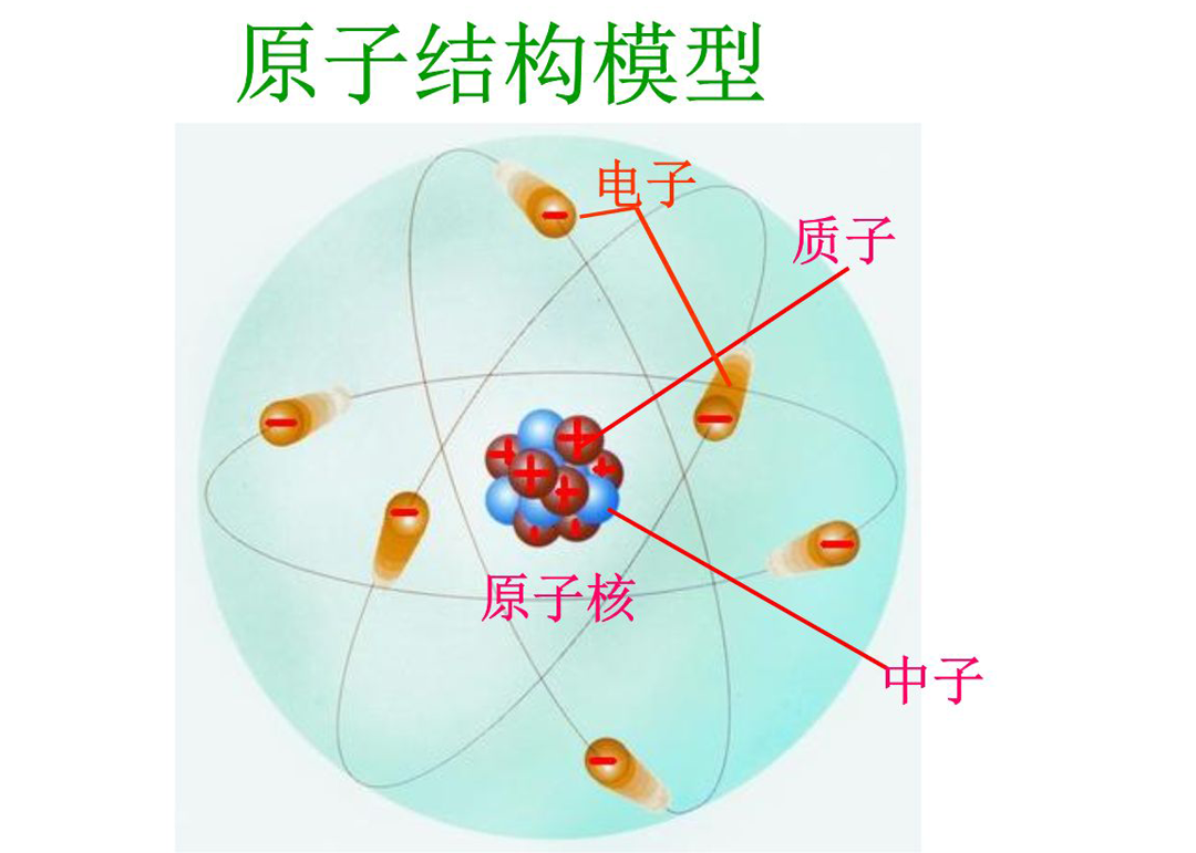 电和磁的舞步-电与磁的原理