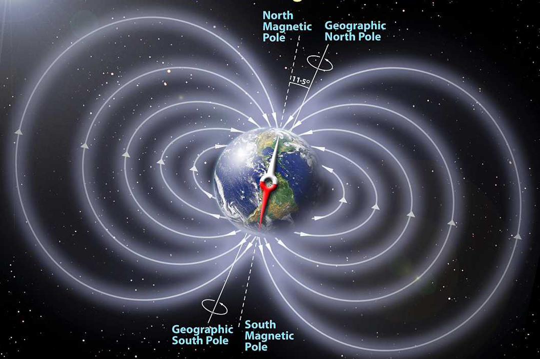 电和磁的舞步-电与磁的原理
