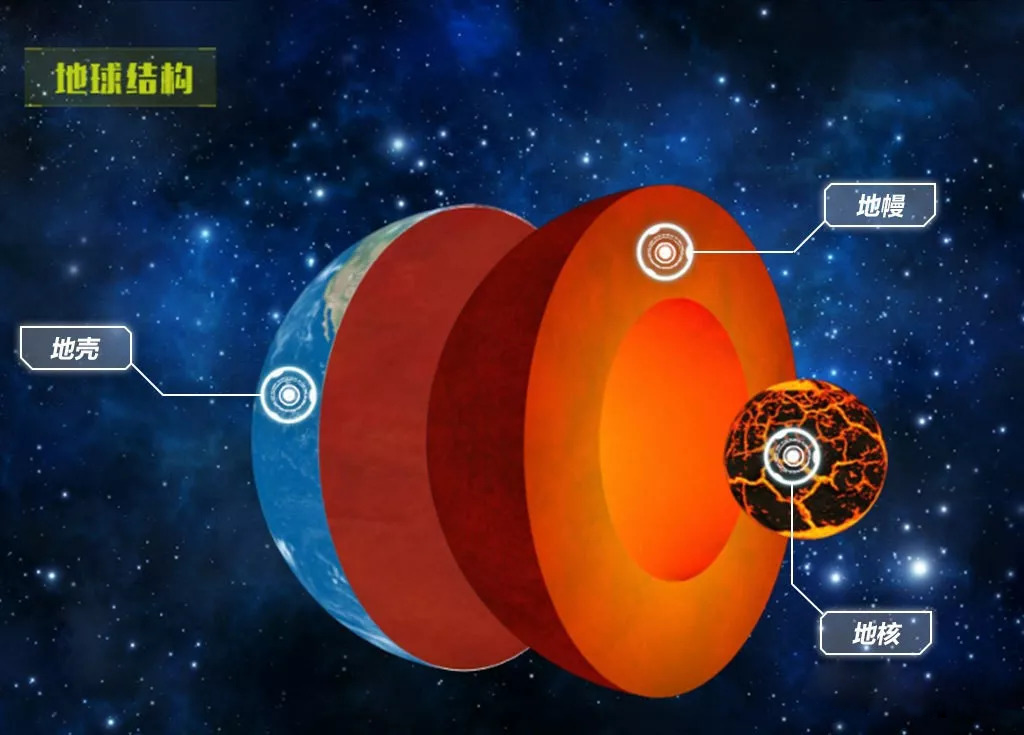 电和磁的舞步-电与磁的原理