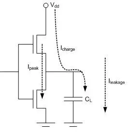 为什么游戏本工作时CPU和GPU的温度可以达到那么高的温度?-游戏本打游戏的时候cpu温度