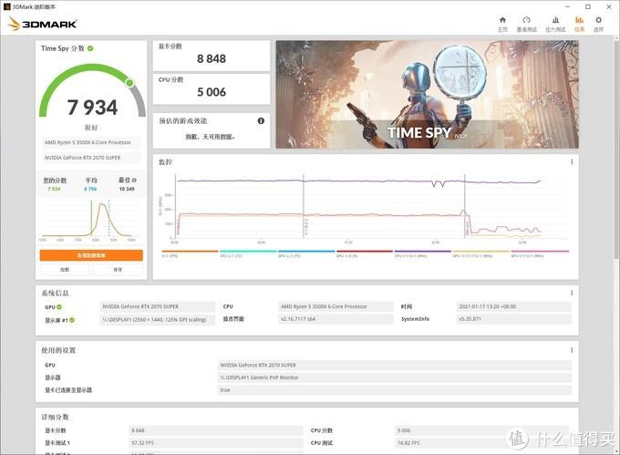 心血来潮给显卡改了个水冷,然后翻车了-显卡改水冷怎么控制风扇