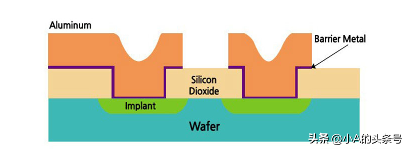 90℃以上,电脑常见硬件有多少能正常工作?-电脑新硬件向导