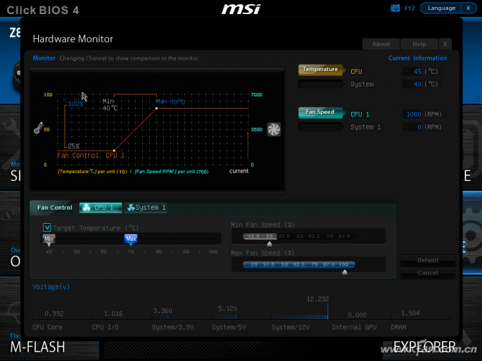 夏天要到了 这几个配件的温度要了解-夏天必需品