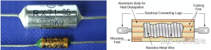 阻容感基础03:电阻器分类(2)-膜式电阻器-薄膜电阻测试