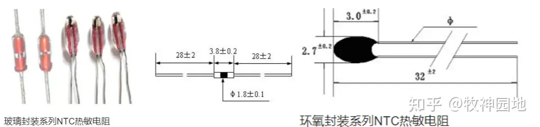 阻容感基础03:电阻器分类(2)-膜式电阻器-薄膜电阻测试