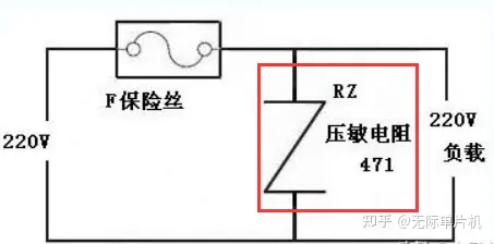 硬件基础-电阻概念及作用-电阻的功能特点及作用