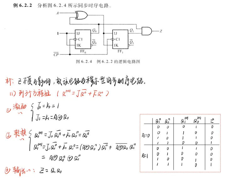 时序电路·专题02·时序电路的分析与设计-时序电路概念