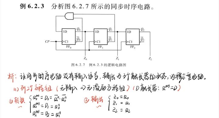 时序电路·专题02·时序电路的分析与设计-时序电路概念