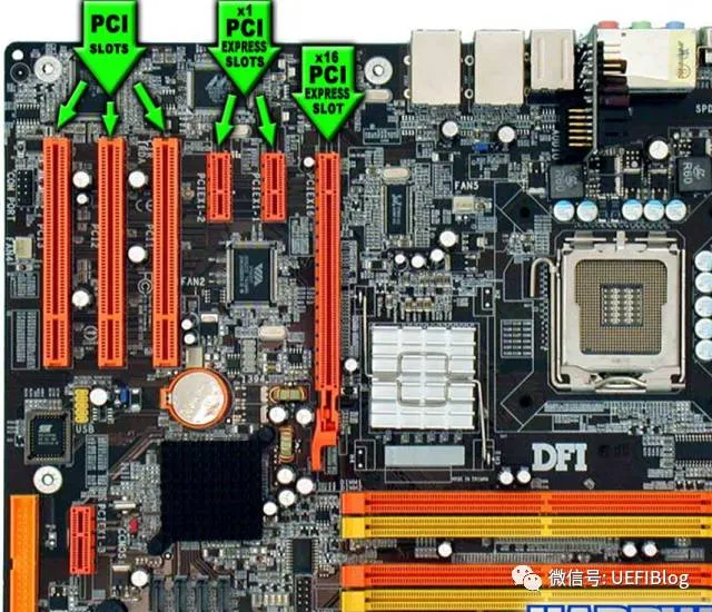 深入PCI与PCIe之一:硬件篇-pci pci-e 区别