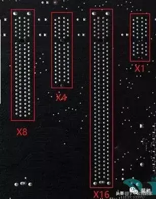 纯干货:电脑主板接口全了解-主板接口大全图解