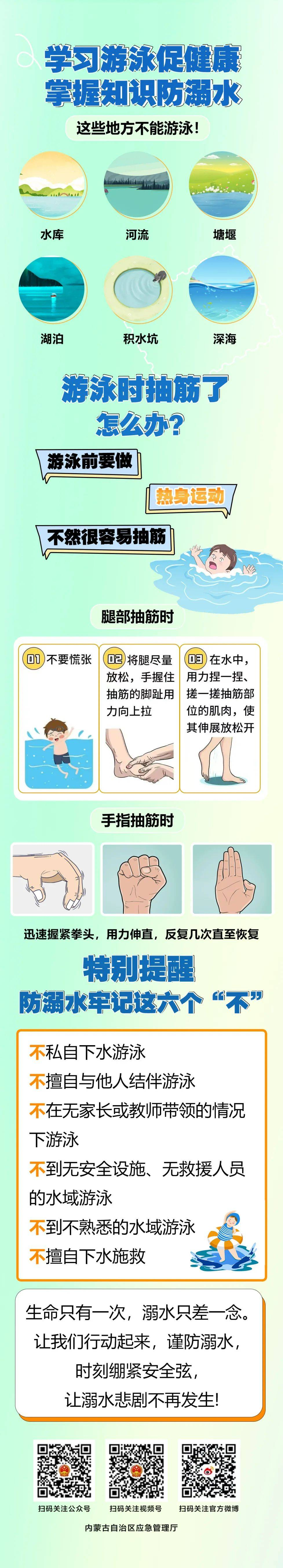 一地发生溺水事件,1人被救起,2人失踪!