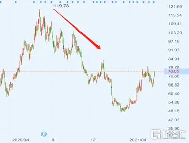 医疗器械集采靴子落地:春立医疗涨到停牌!