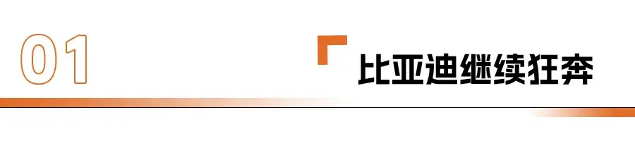 4月新能源销量:比亚迪再登峰,小米首上榜